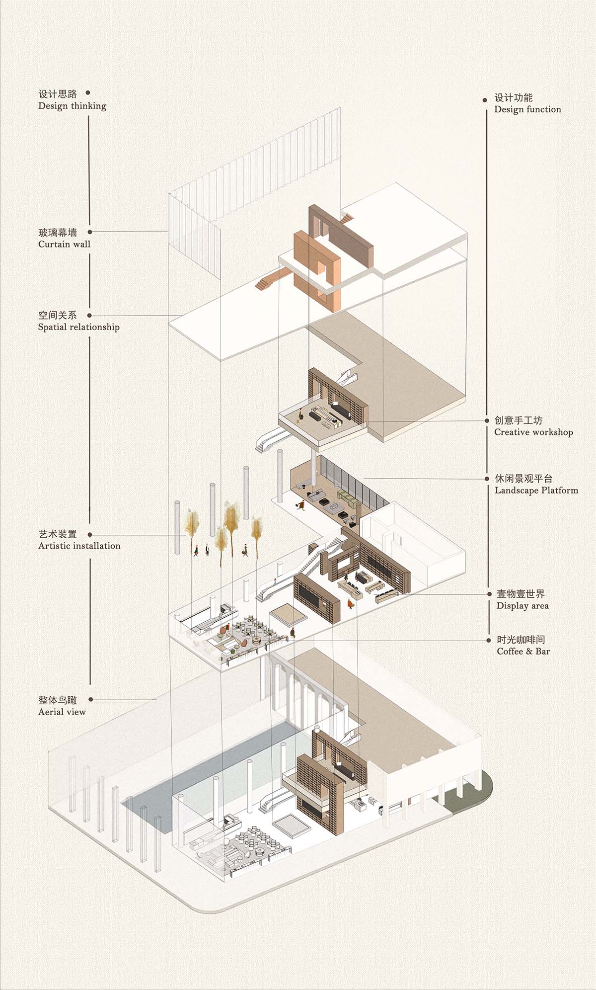 壹方设计,杭州万科·钱塘东方CO-Life美食图书馆,CO-Life美食图书馆,图书馆设计,壹方设计作品,杭州万科,项目投稿