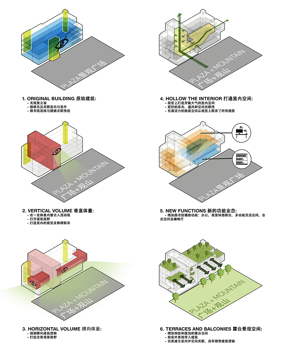 杜兹设计,图书馆设计,校园图书馆设计,大学图书馆设计,南京图书馆设计,南京校园图书馆,南师大图书馆,南京师范大学图书馆,项目投稿