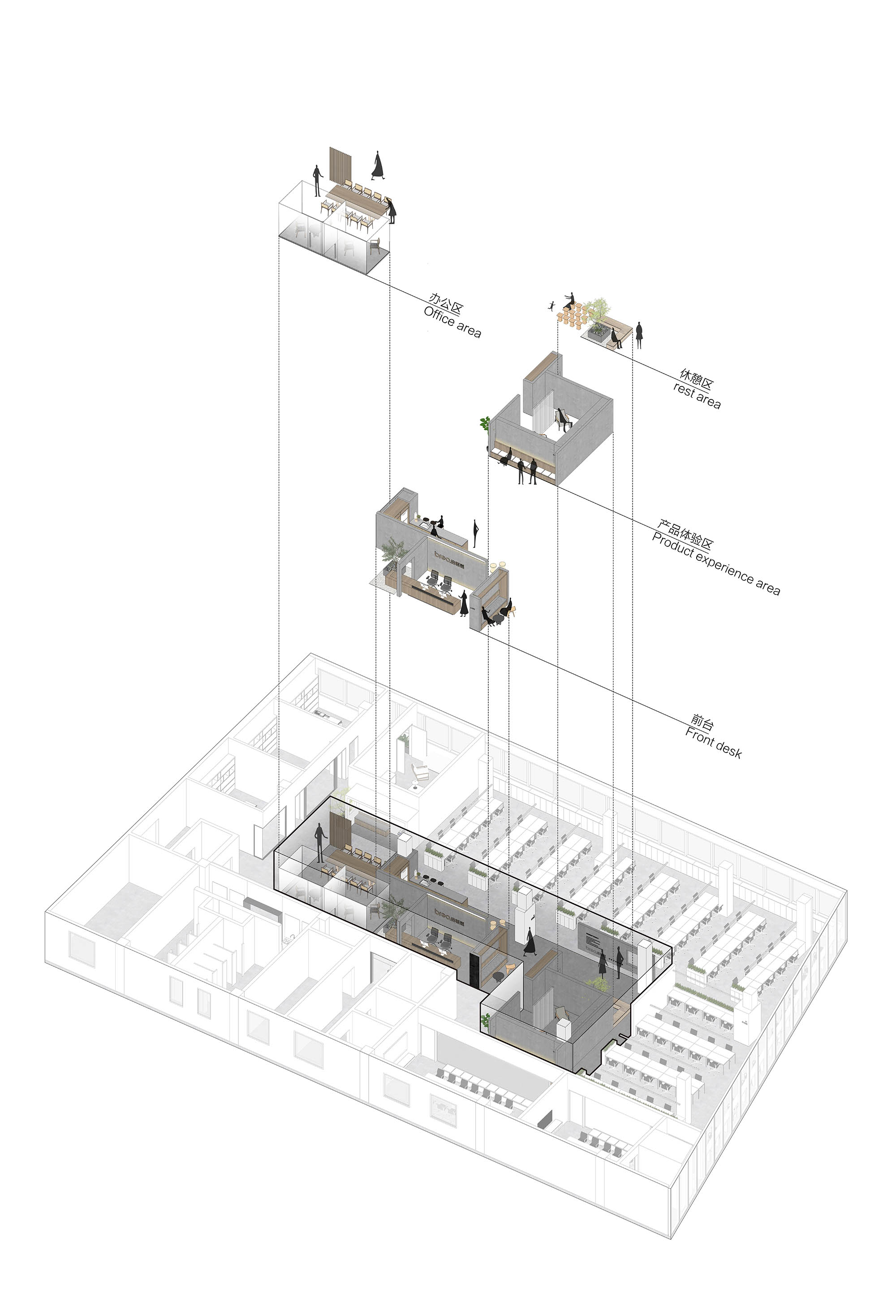 一乘建筑,倍轻松研发办公,倍轻松未来展厅,Onexn Architects,办公室设计,倍轻松,企业办公室设计案例,深圳办公室设计,一乘建筑设计事务所