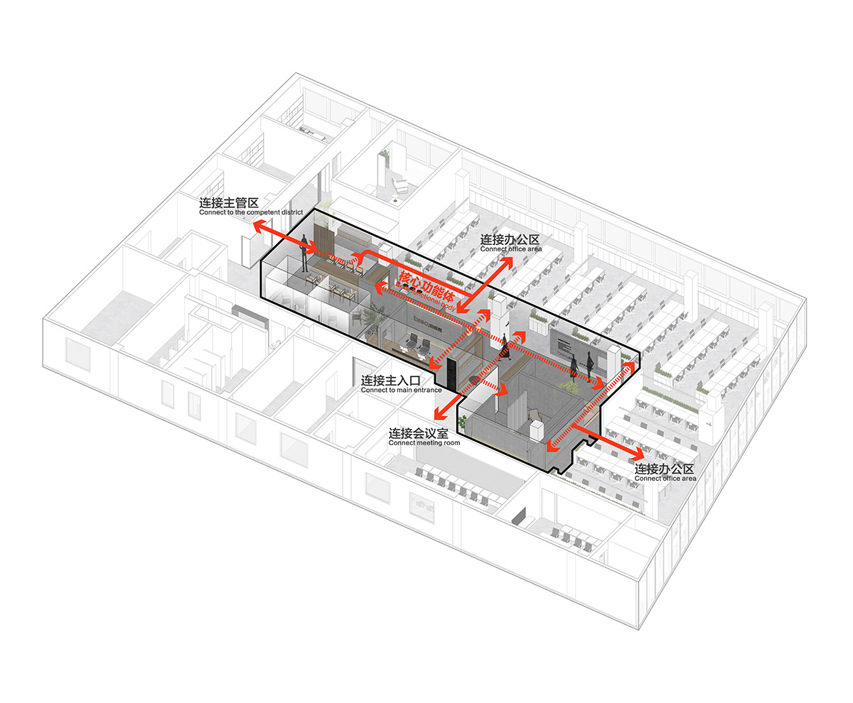 一乘建筑,倍轻松研发办公,倍轻松未来展厅,Onexn Architects,办公室设计,倍轻松,企业办公室设计案例,深圳办公室设计,一乘建筑设计事务所