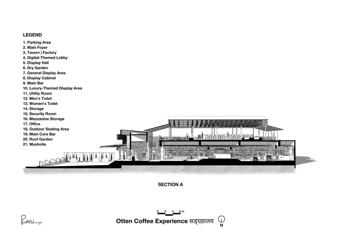 Realrich Architecture,万隆,咖啡厅设计案例,咖啡厅装修,Otten Coffee Experience,印尼,770㎡