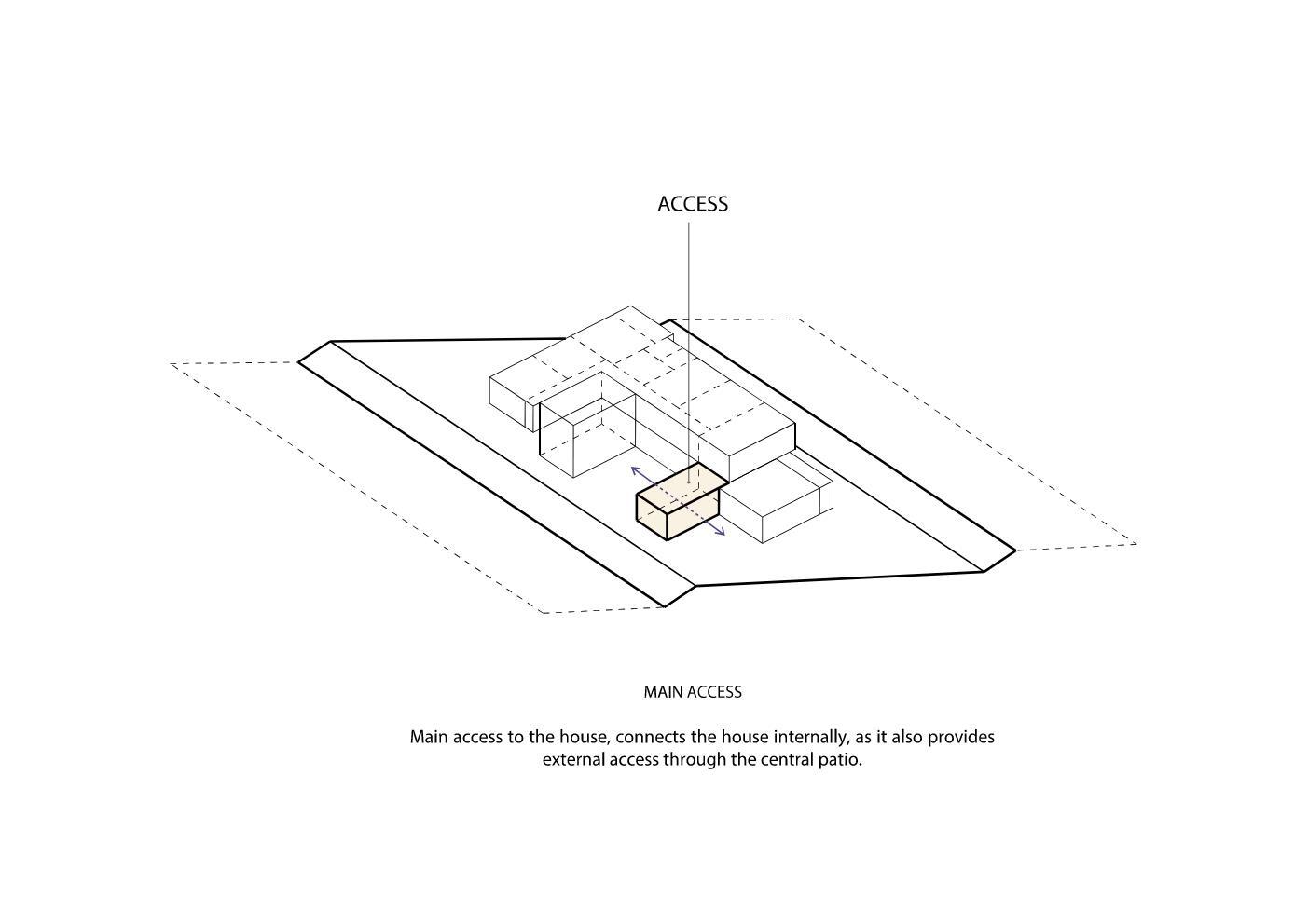 别墅设计,极简风格别墅设计,Garnier Arquitectos,国外别墅设计案例,哥斯达黎加,开放式别墅,极简风格别墅,800㎡,庭院别墅