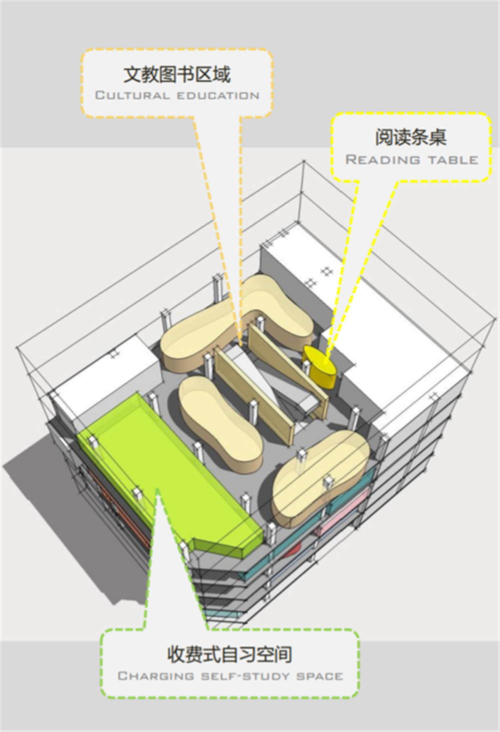 书店设计,商店设计,书店零售店设计,书店设计案例,书店设计方案,柳州,新华书店,GLC上海联思建筑设计