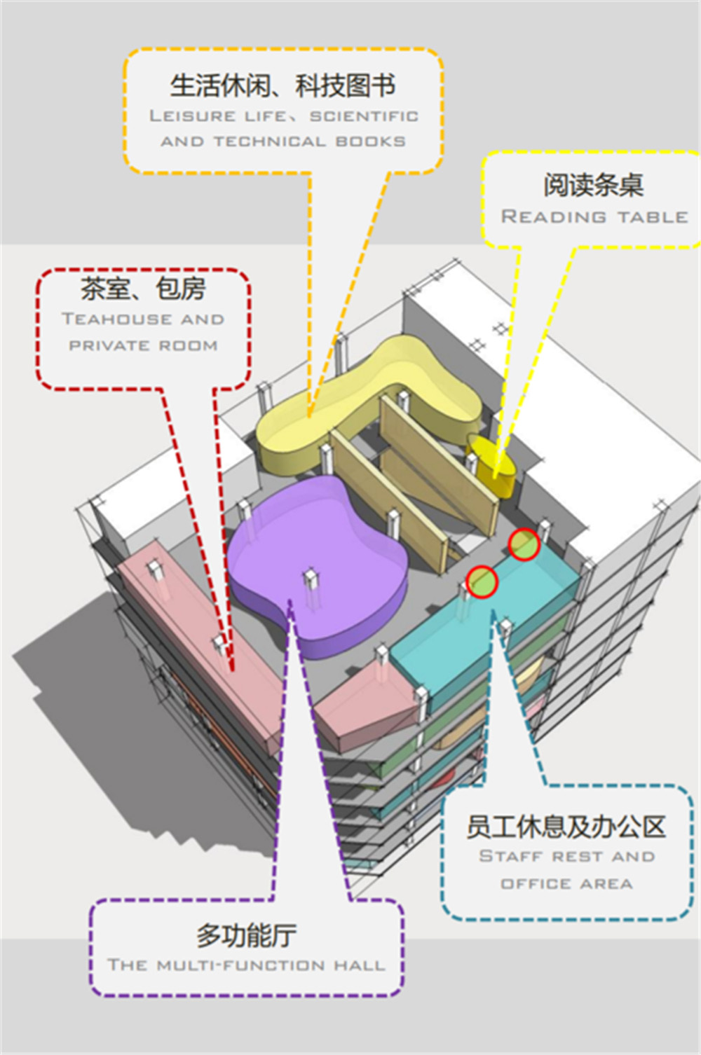 书店设计,商店设计,书店零售店设计,书店设计案例,书店设计方案,柳州,新华书店,GLC上海联思建筑设计