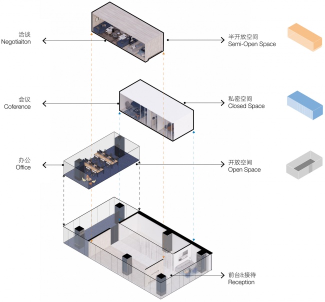 办公室设计,办公室装修,办公室设计案例,办公室设计方案,开放式办公室设计,北京,“梧桐”体验中心,MARS星球建筑设计