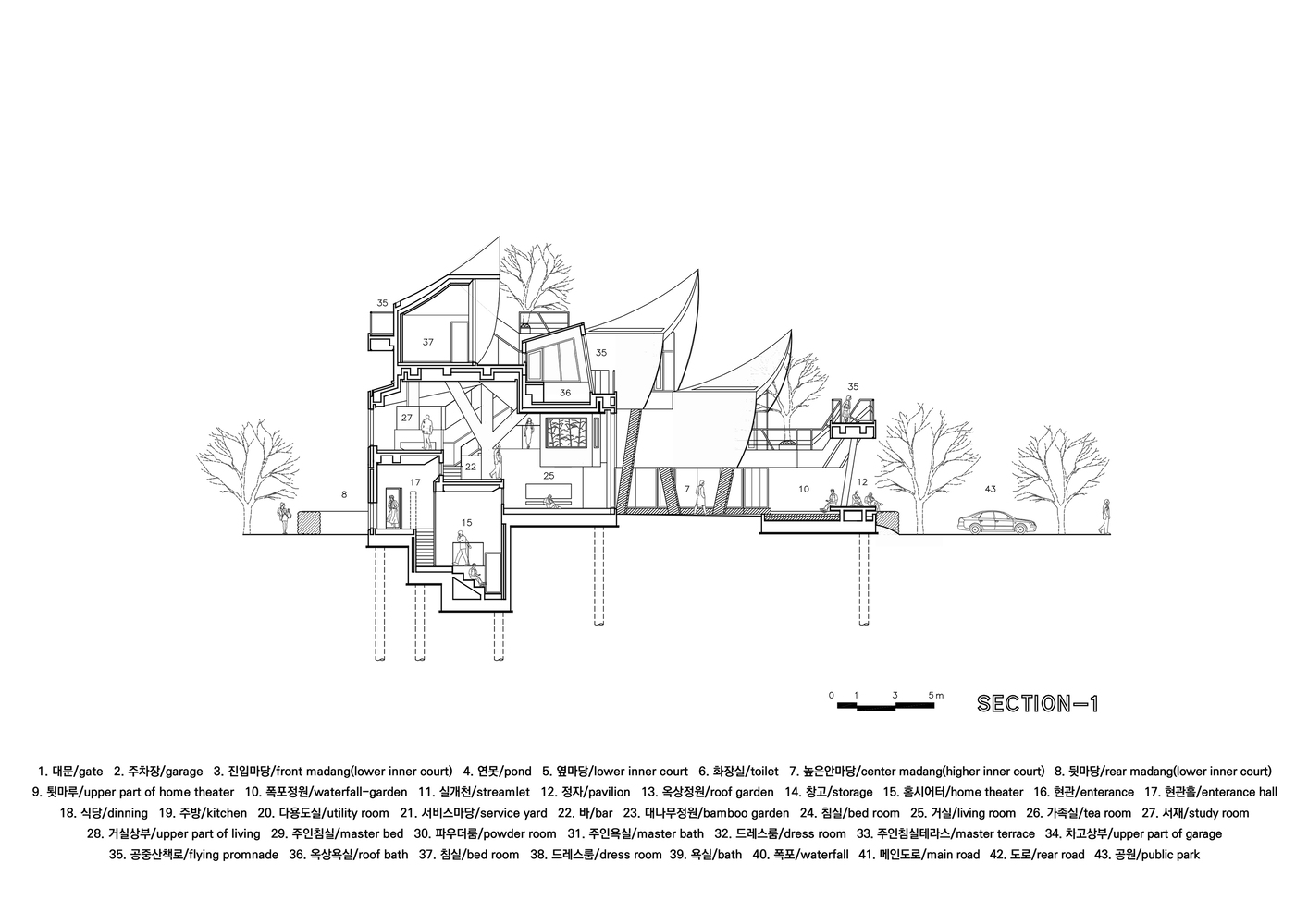 IROJE KHM Architects,别墅设计案例,韩国,首尔,海景别墅,国外别墅设计案例,375㎡,白色别墅