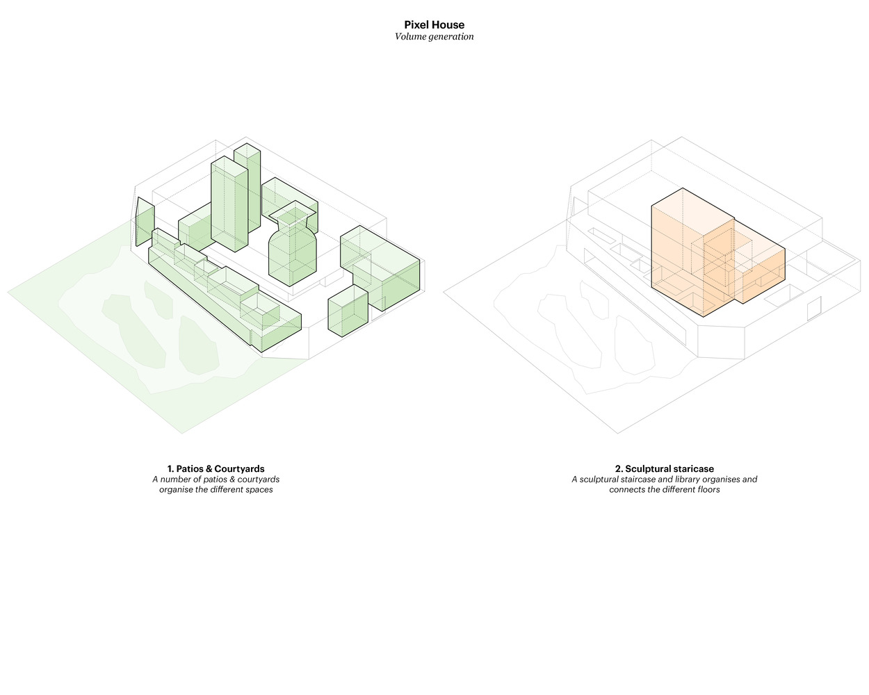 AGi Architects,别墅设计案例,别墅设计方案,开放式别墅,科威特,庭院别墅,景观别墅,原木色,800㎡