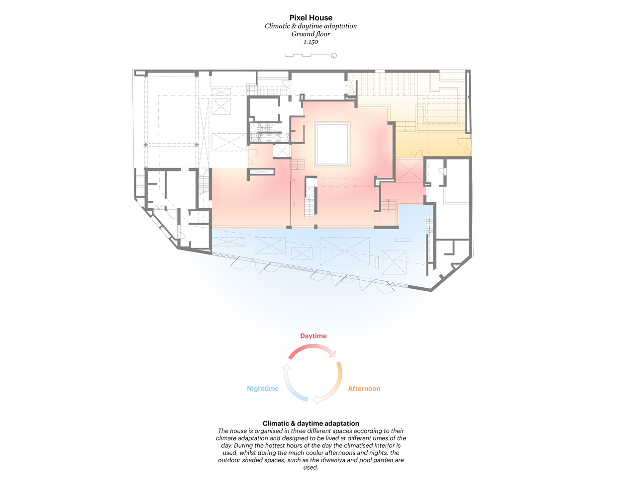 AGi Architects,别墅设计案例,别墅设计方案,开放式别墅,科威特,庭院别墅,景观别墅,原木色,800㎡