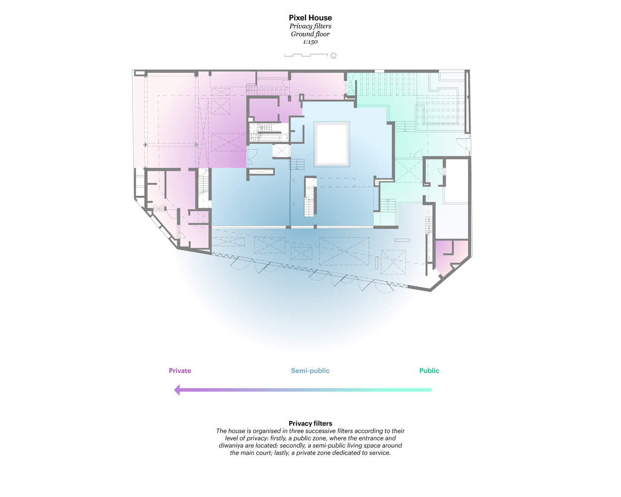 AGi Architects,别墅设计案例,别墅设计方案,开放式别墅,科威特,庭院别墅,景观别墅,原木色,800㎡