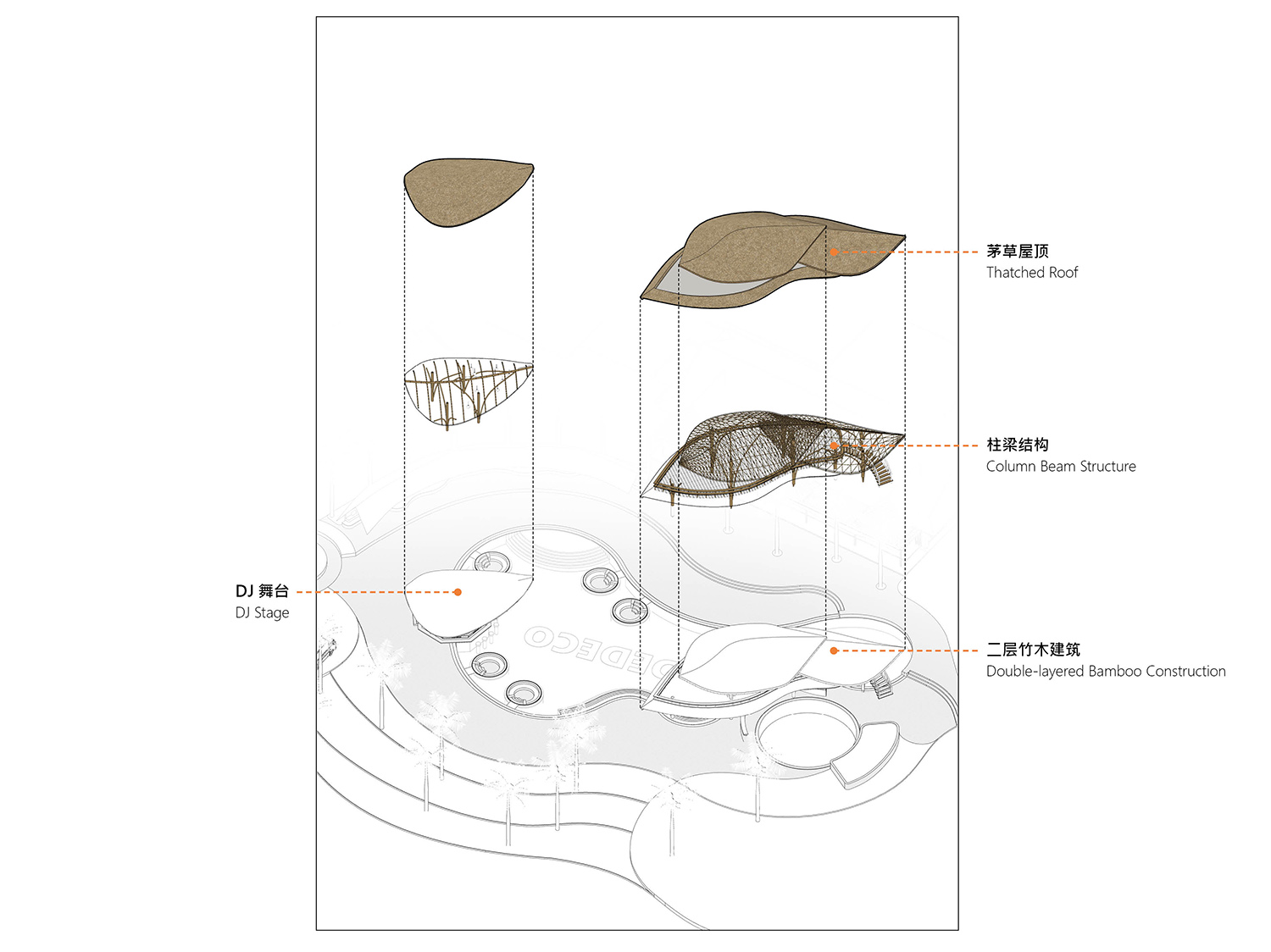 酒吧设计方案,酒吧设计,酒吧设计案例,酒吧装修,海边酒吧设计,现代风格酒吧设计,海南万宁神州半岛DEDECO Beach Club酒吧,海南万宁,Basistudio本所设计