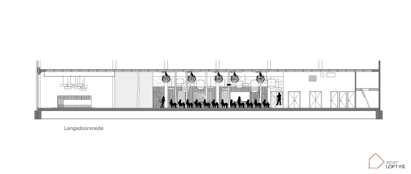 loft风格办公室设计