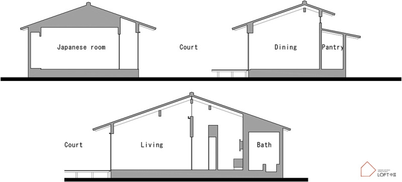 住宅设计