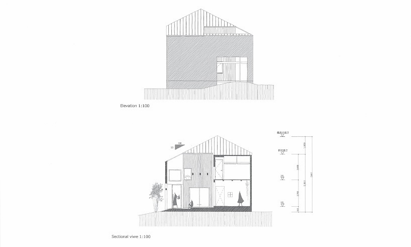 住宅设计，建筑设计，室内设计