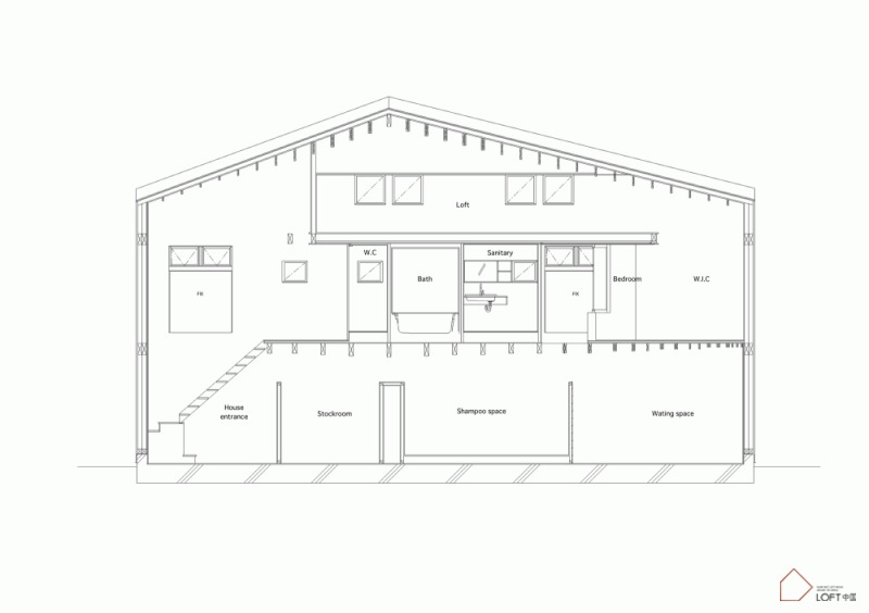 住宅和商业建筑设计