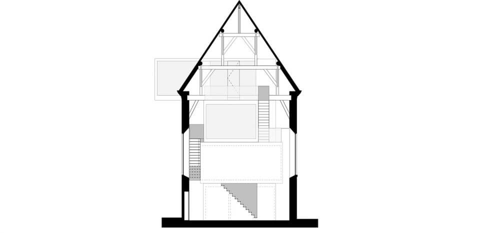 办公空间，办公室设计，建筑改造设计，旧厂房建筑改造设计，阁楼办公室设计