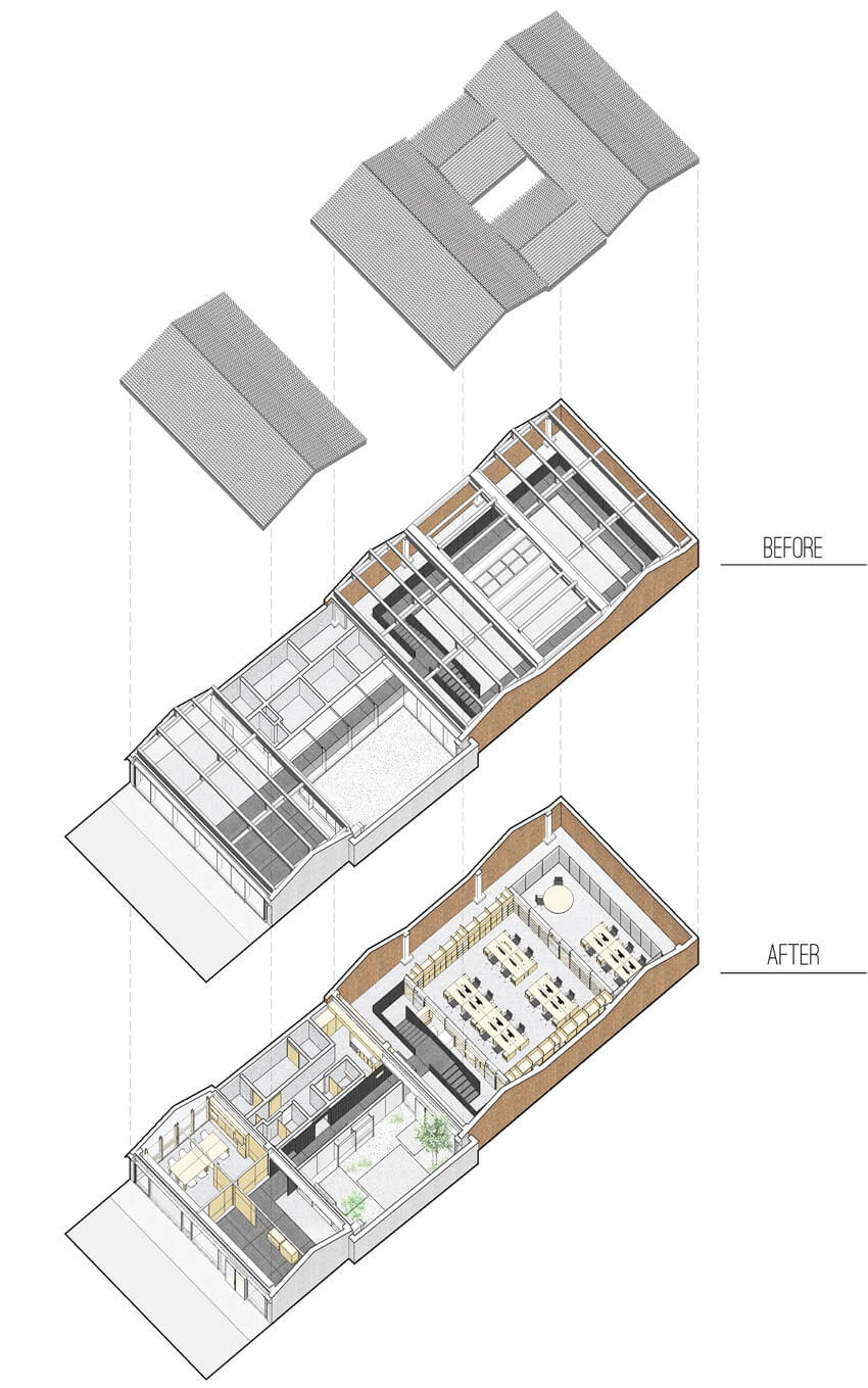 办公空间，多功能空间，PAGEONE办公室与艺文展场，建筑改造，胡同改造设计，商业与办公空间，文创空间