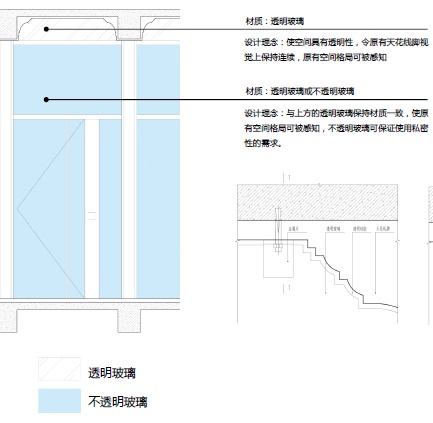 办公空间设计，办公室改造设计，米域·丰再联合办公空间，上海联合办公空间