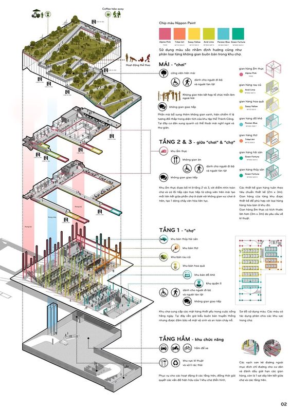 爆炸图，爆炸分析图，分析草图