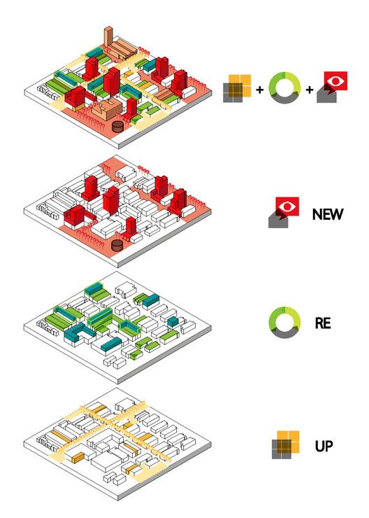 爆炸图，爆炸分析图，分析草图