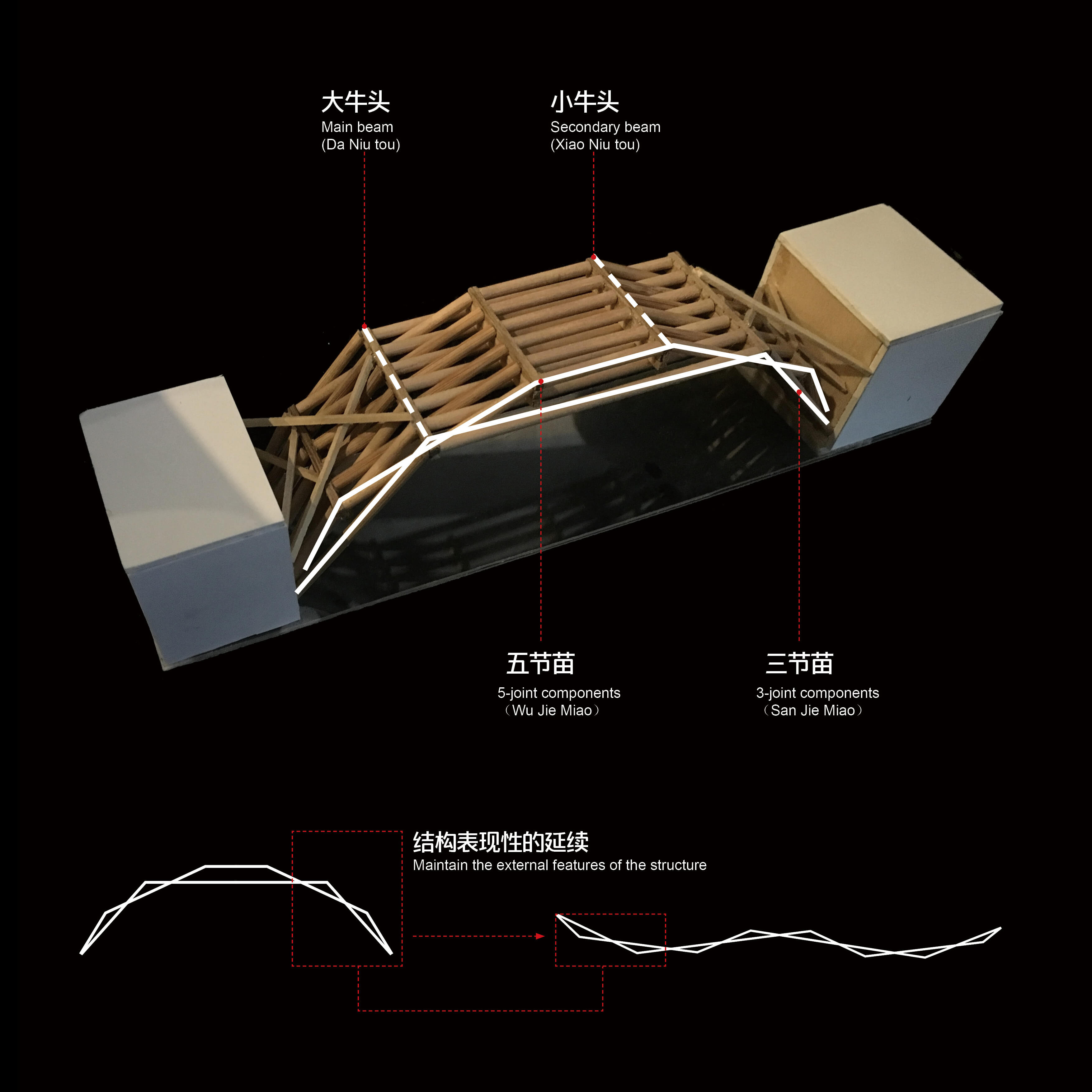 商业空间，规划设计，建筑设计，徐州万科未来城示范区，久舍营造