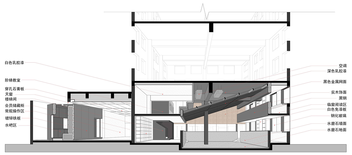 M.Y.Lab上海店空间改造，改造空间，上海建筑改造，久舍营造工作室，上海旧建筑改造