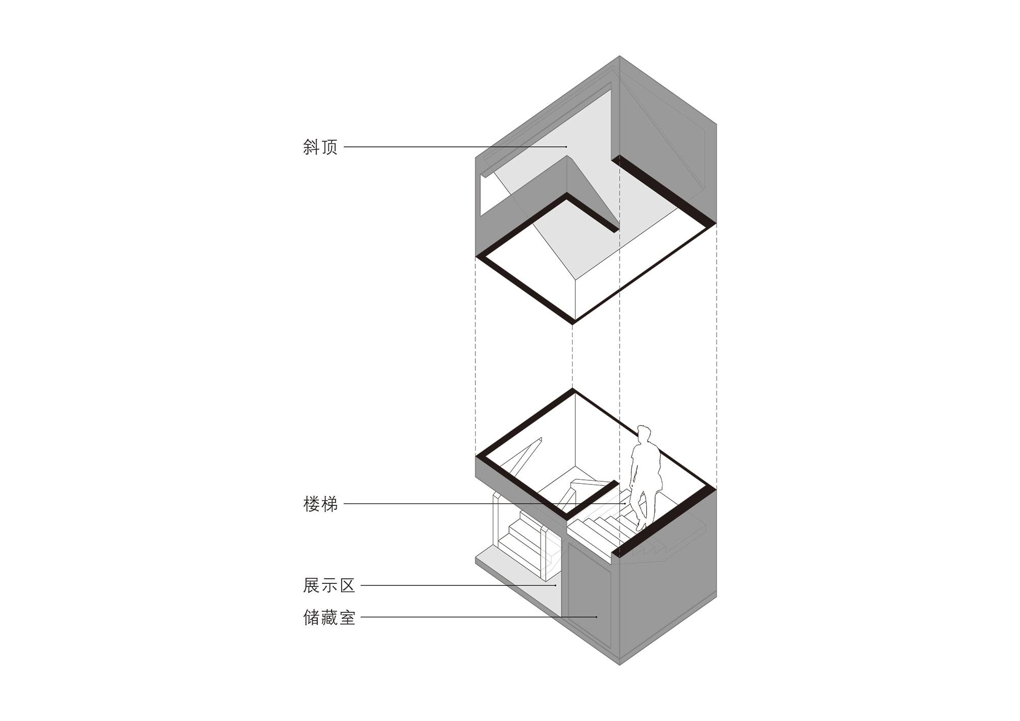 M.Y.Lab上海店空间改造，改造空间，上海建筑改造，久舍营造工作室，上海旧建筑改造