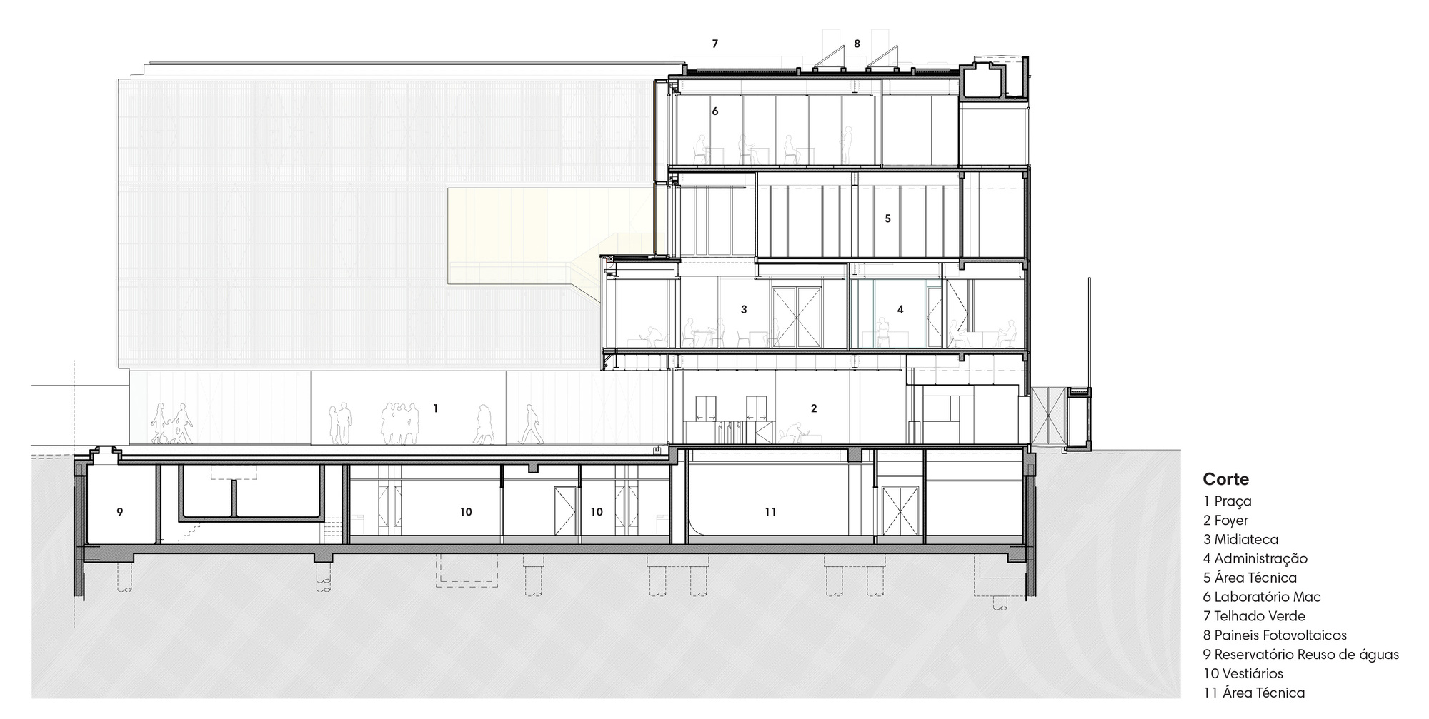 建筑改造，巴西里约，Firjan 综合楼，年度最佳建筑，建筑设计