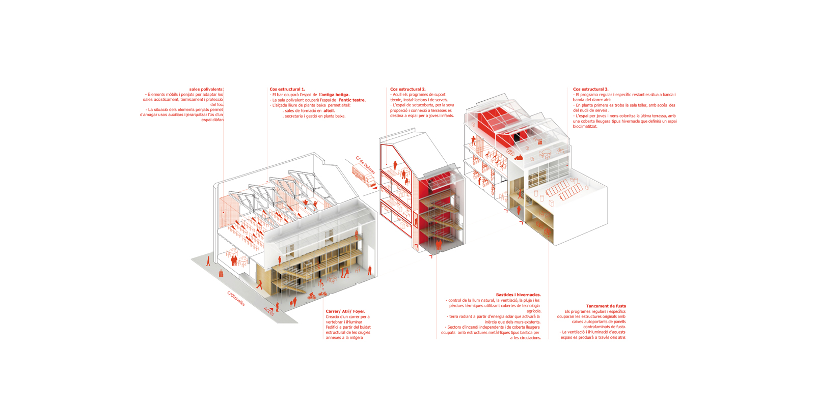 建筑改造，市民中心，巴塞罗那，harquitectes，密斯奖