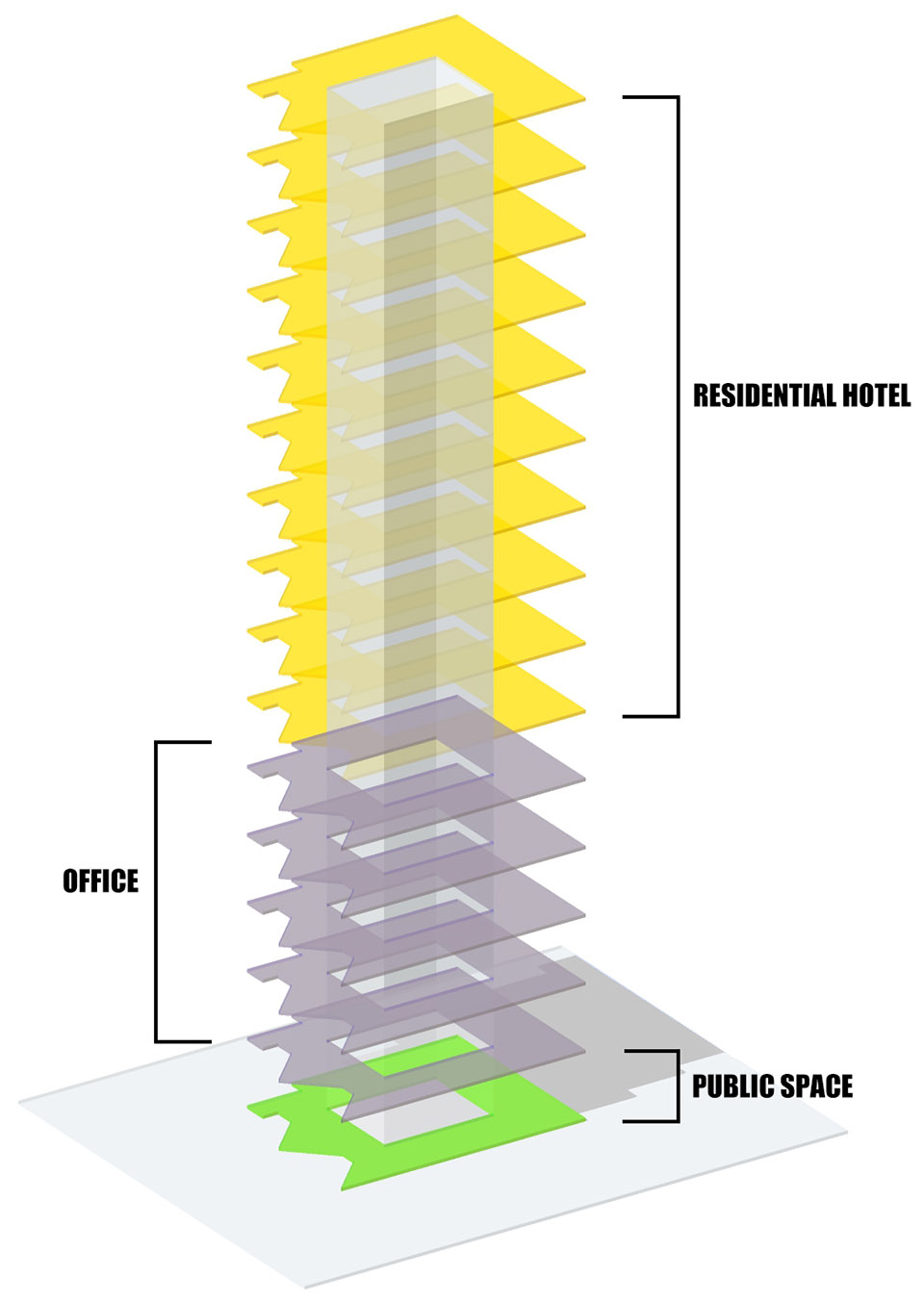 商业建筑，大观建筑设计，改造设计，公寓楼，杭州万科时代公社