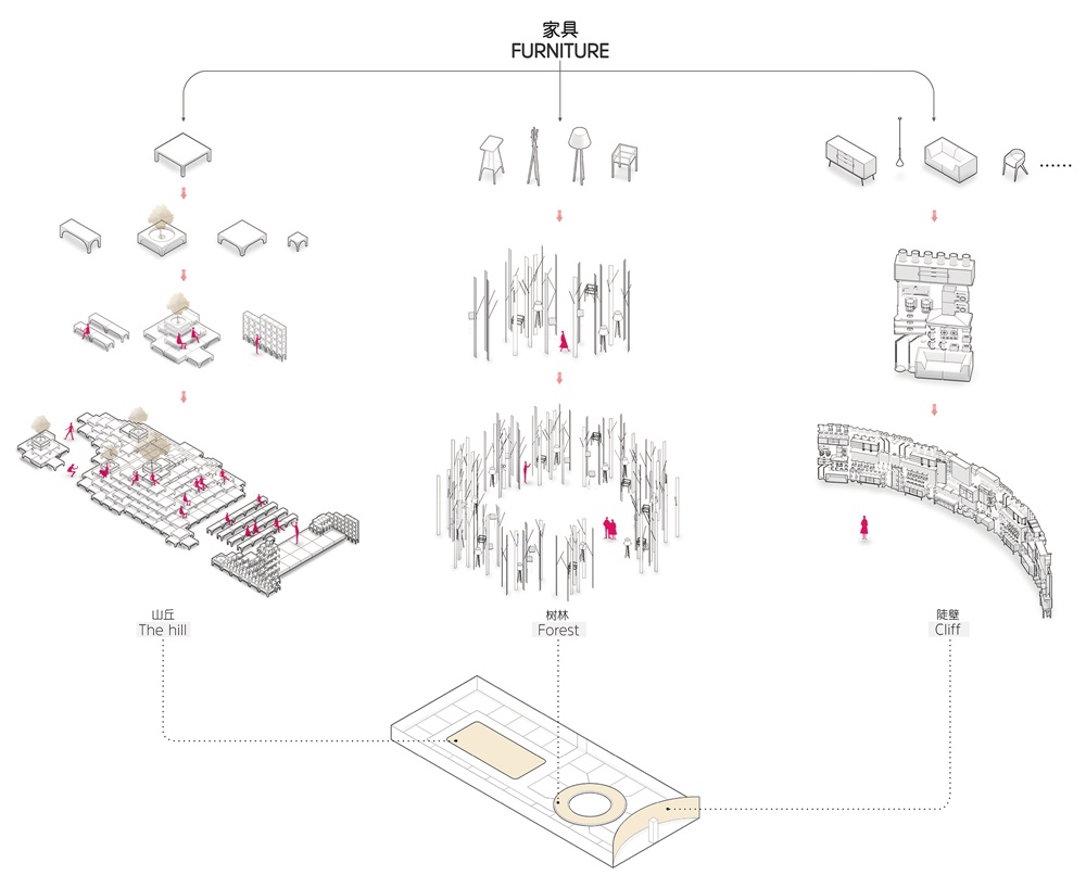 展示空间，towodesign堂晤设计，展厅，上海，家居，2018DDS