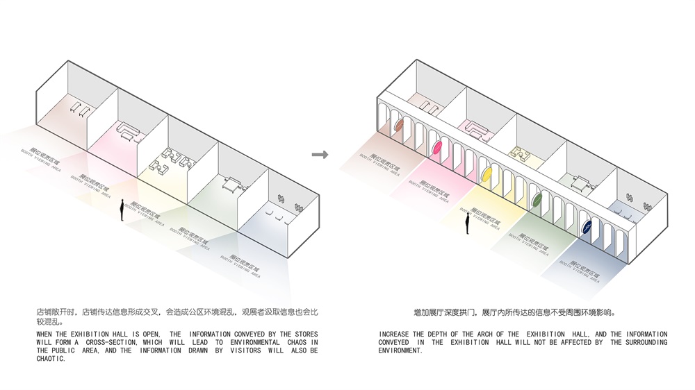 展示空间，towodesign堂晤设计，展厅，上海，家居，2018DDS