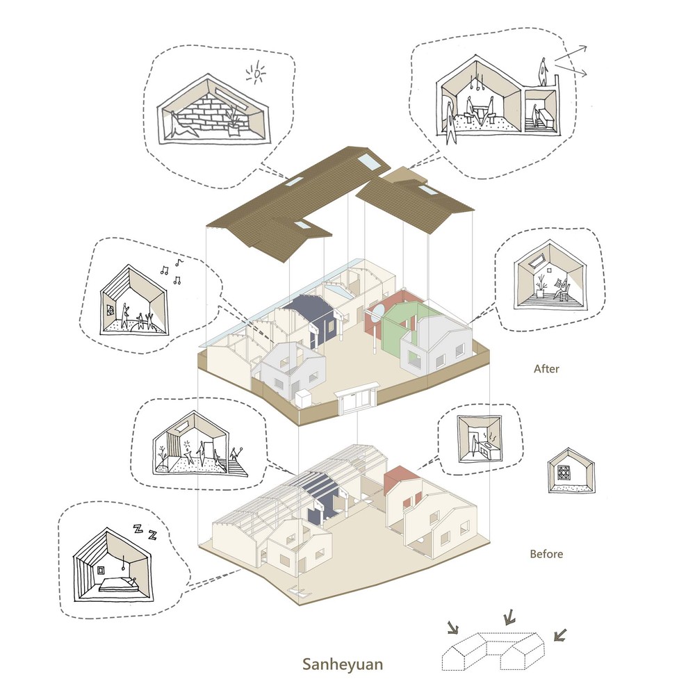 住宅空间，台湾设计，台湾住宅设计，建筑改造，三合院改造