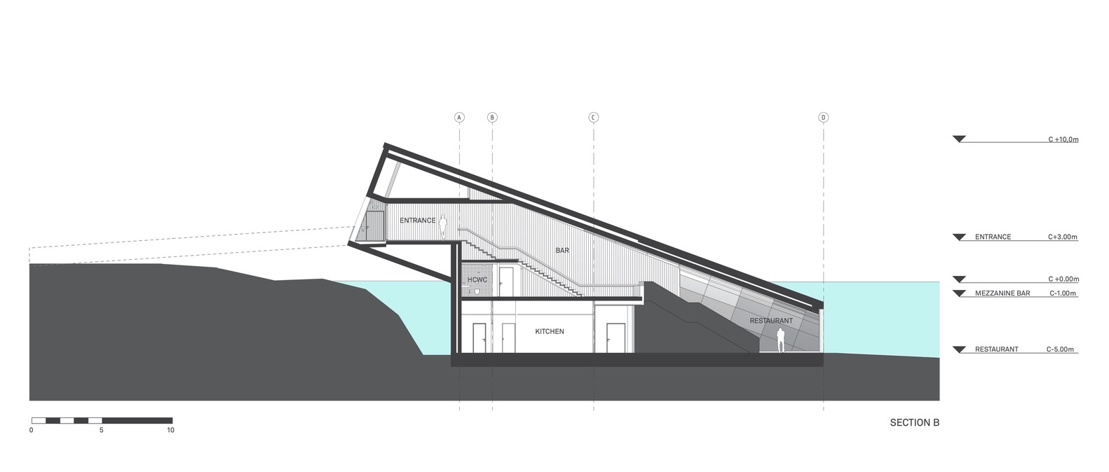 餐饮空间，餐饮设计，挪威，水下餐厅，国外餐饮空间设计，Snohetta