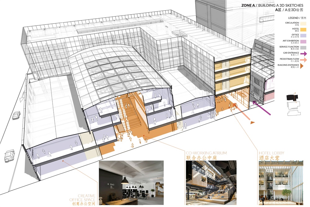 修迪建筑设计，SUD Architectes，建筑改造，工业改造，园区规划，建筑改造，多功能空间，商业激活