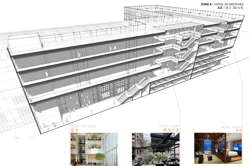 修迪建筑设计，SUD Architectes，建筑改造，工业改造，园区规划，建筑改造，多功能空间，商业激活