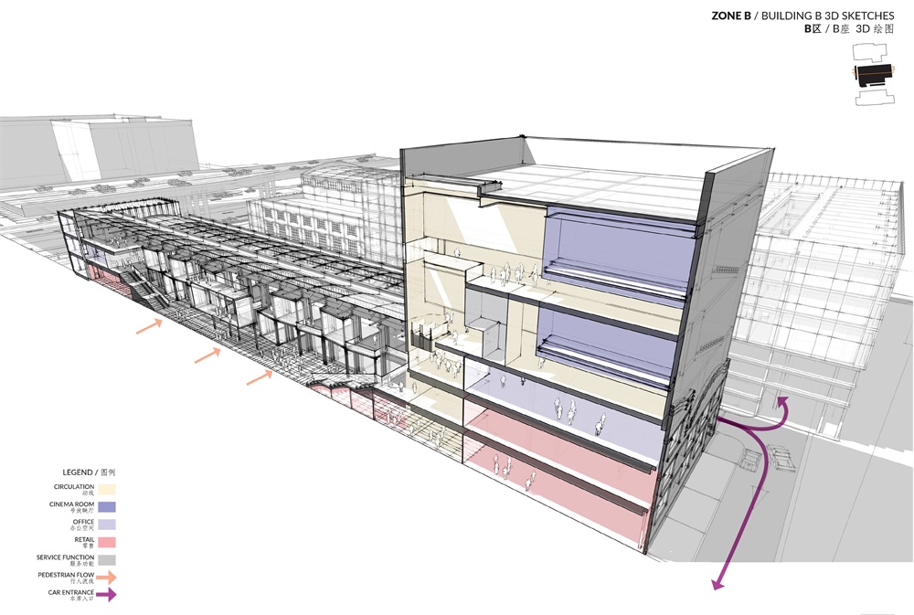 修迪建筑设计，SUD Architectes，建筑改造，工业改造，园区规划，建筑改造，多功能空间，商业激活