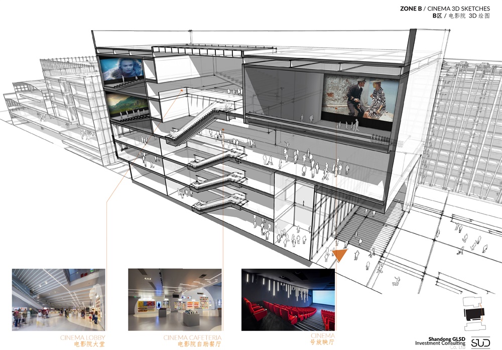 修迪建筑设计，SUD Architectes，建筑改造，工业改造，园区规划，建筑改造，多功能空间，商业激活