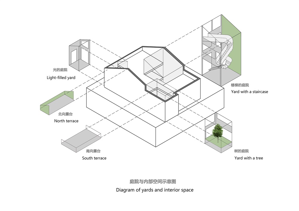 商业空间，多功能空间，建筑营，北京，建筑改造，项目投稿