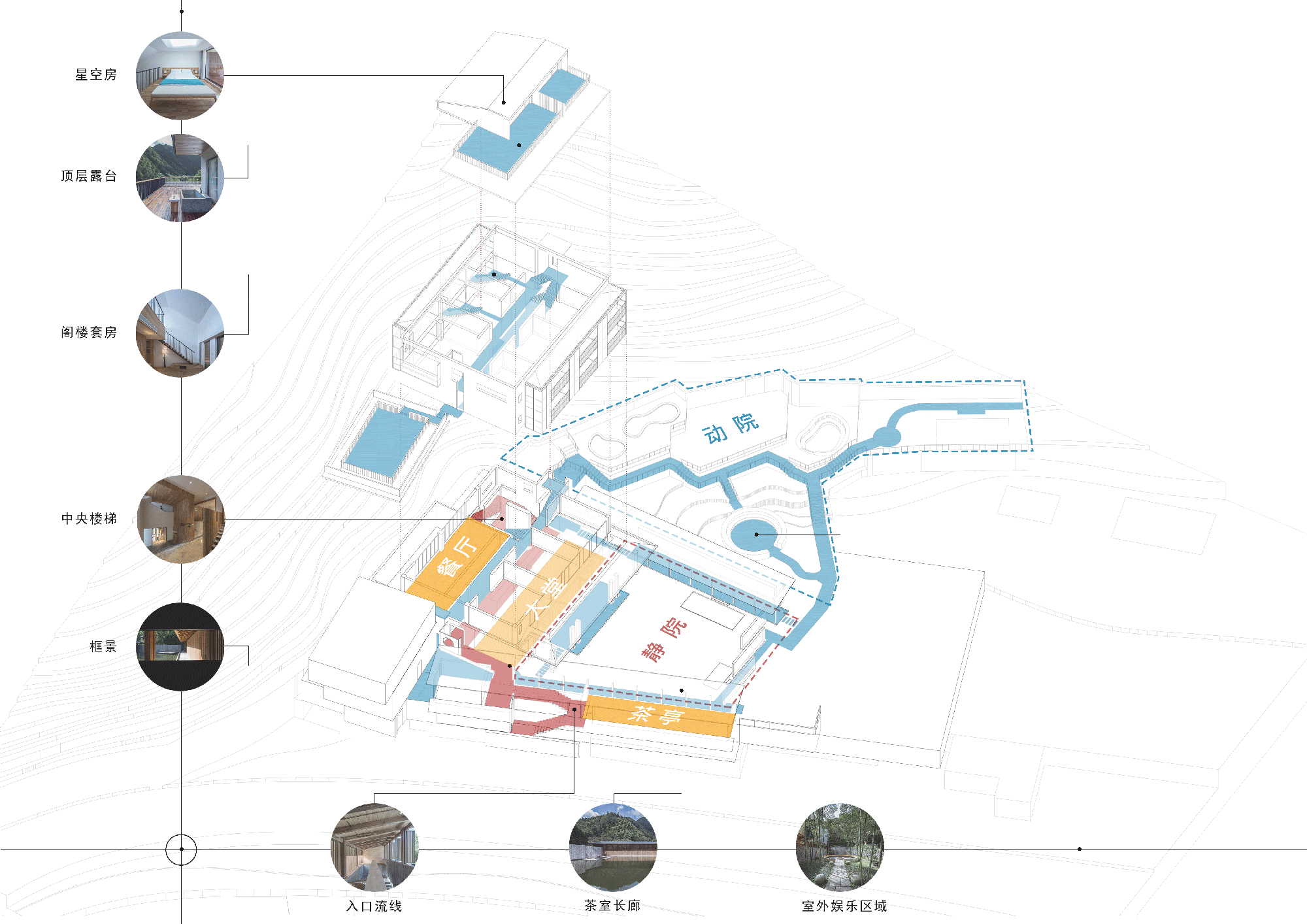 设计酒店，建筑改造，民宿翻新，鱼乐山房，久舍营造，项目投稿