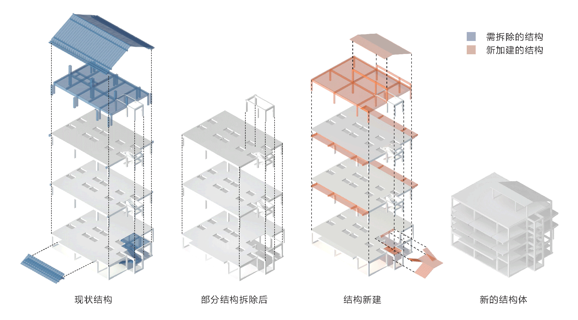 设计酒店，建筑改造，民宿翻新，鱼乐山房，久舍营造，项目投稿