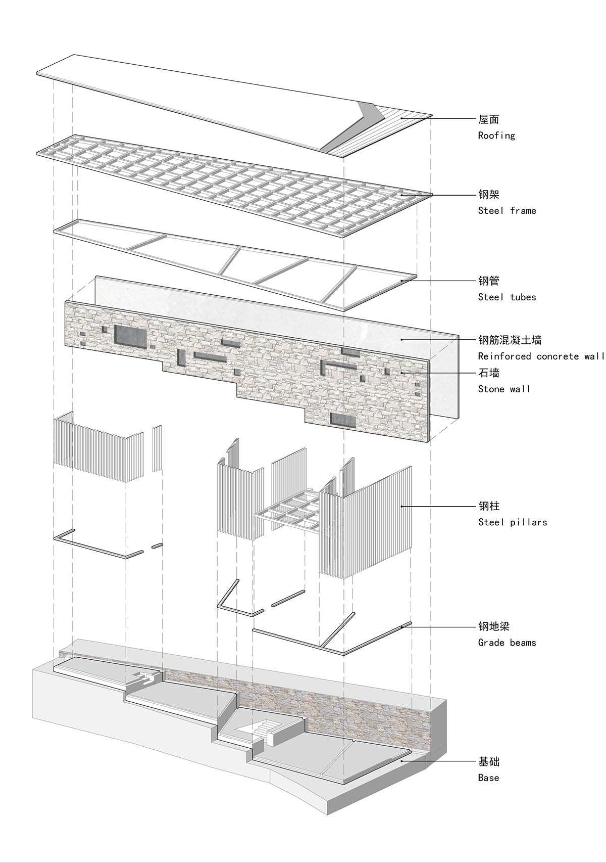 慢屋. 极目酒店，IDO元象建筑，酒店设计，洱海酒店民宿，大理民宿设计