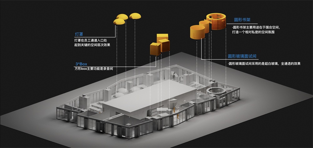 办公空间，国内办公室设计，成都，五德设计，飞乐鸟总部办公室