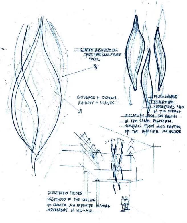 商业空间，艺术品设计，迁徙的鱼群，雕塑设计，AART一间宅艺术，项目投稿