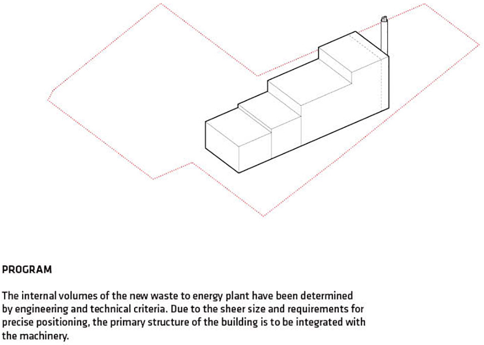 BIG，建筑设计，垃圾焚烧厂设计，建筑改造，旧建筑工厂改造