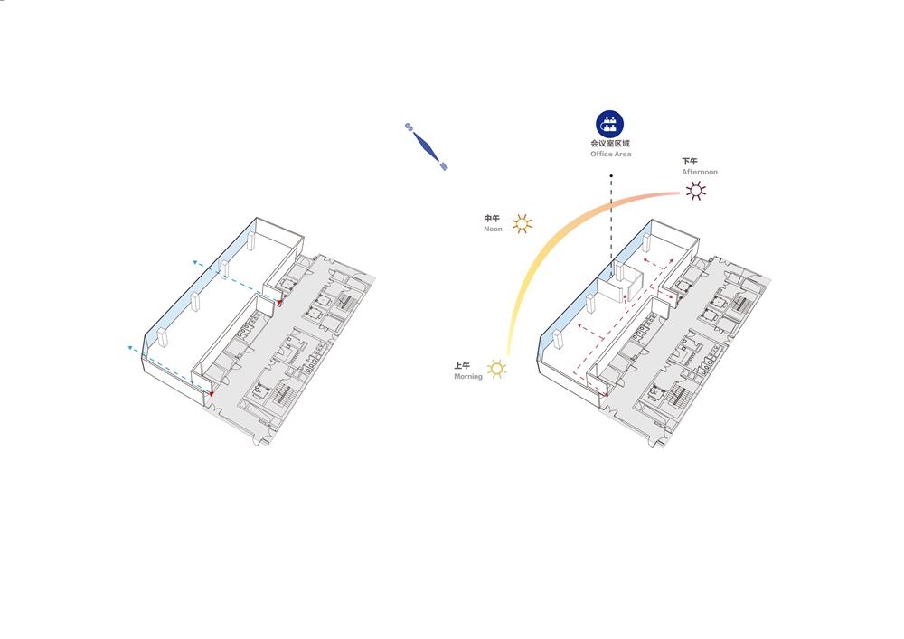 办公空间，序态设计研究室，复兴SOHO，上海，国内办公室设计，项目投稿