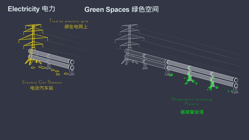 FR-EE，基建设计，超级铁路，未来车站，墨西哥，Mexloop，项目投稿