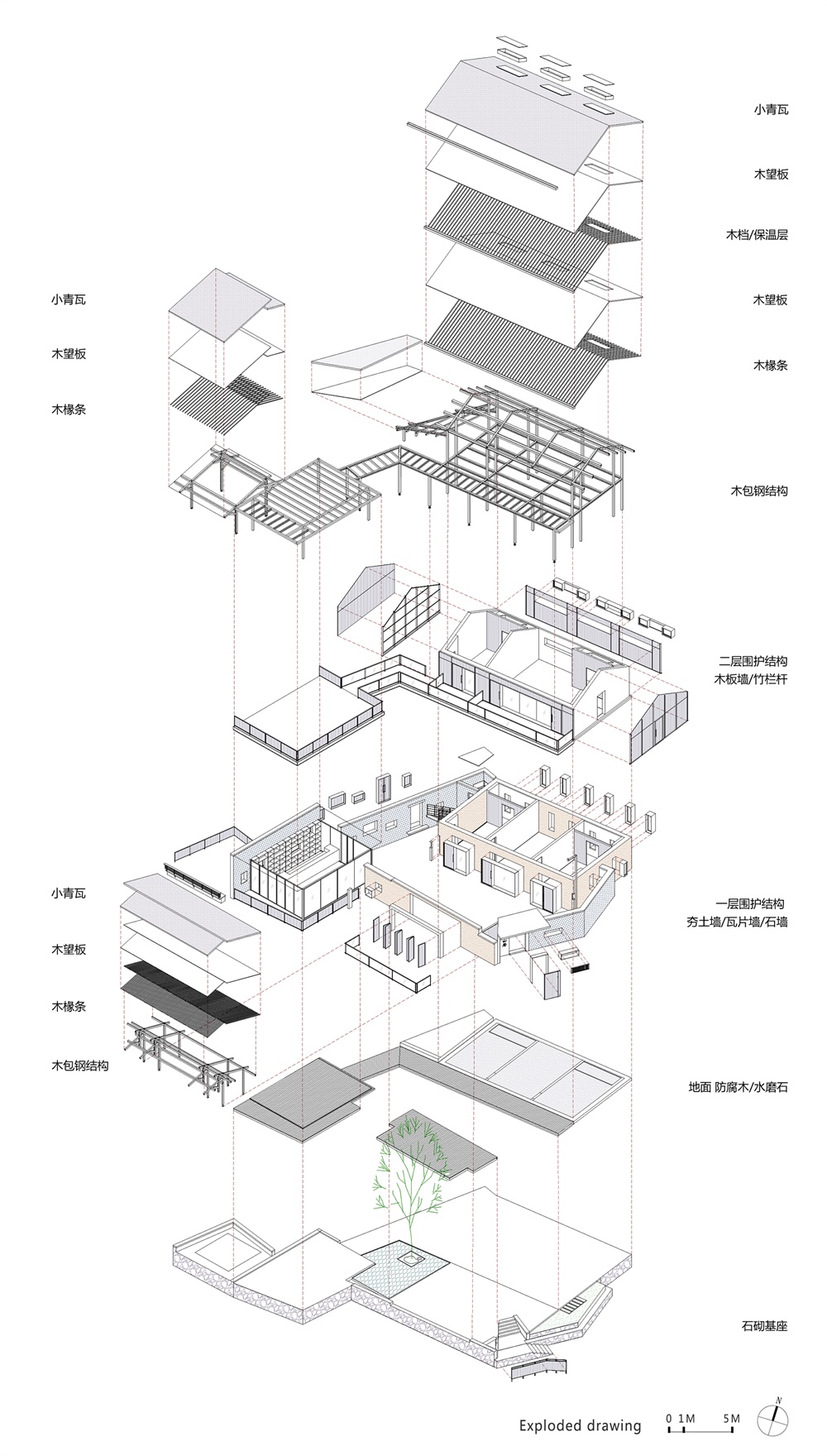 乡村建筑，民宿，浙江民宿设计，清啸山居，尌林建筑设计事务所，项目投稿