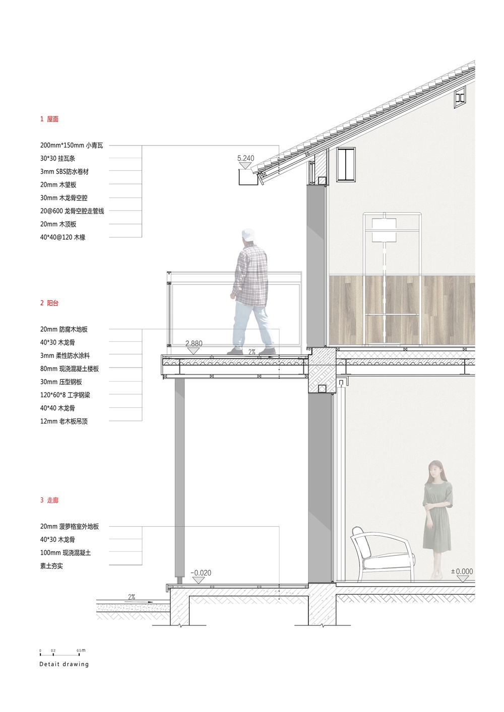 乡村建筑，民宿，浙江民宿设计，清啸山居，尌林建筑设计事务所，项目投稿