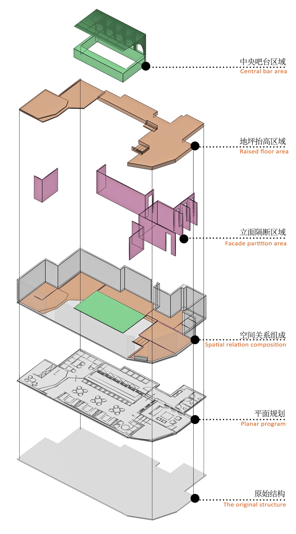 餐饮空间，贵阳酒吧设计，威士忌酒吧，贵阳LOLLIPOP，DDID鼎点室内设计，项目投稿