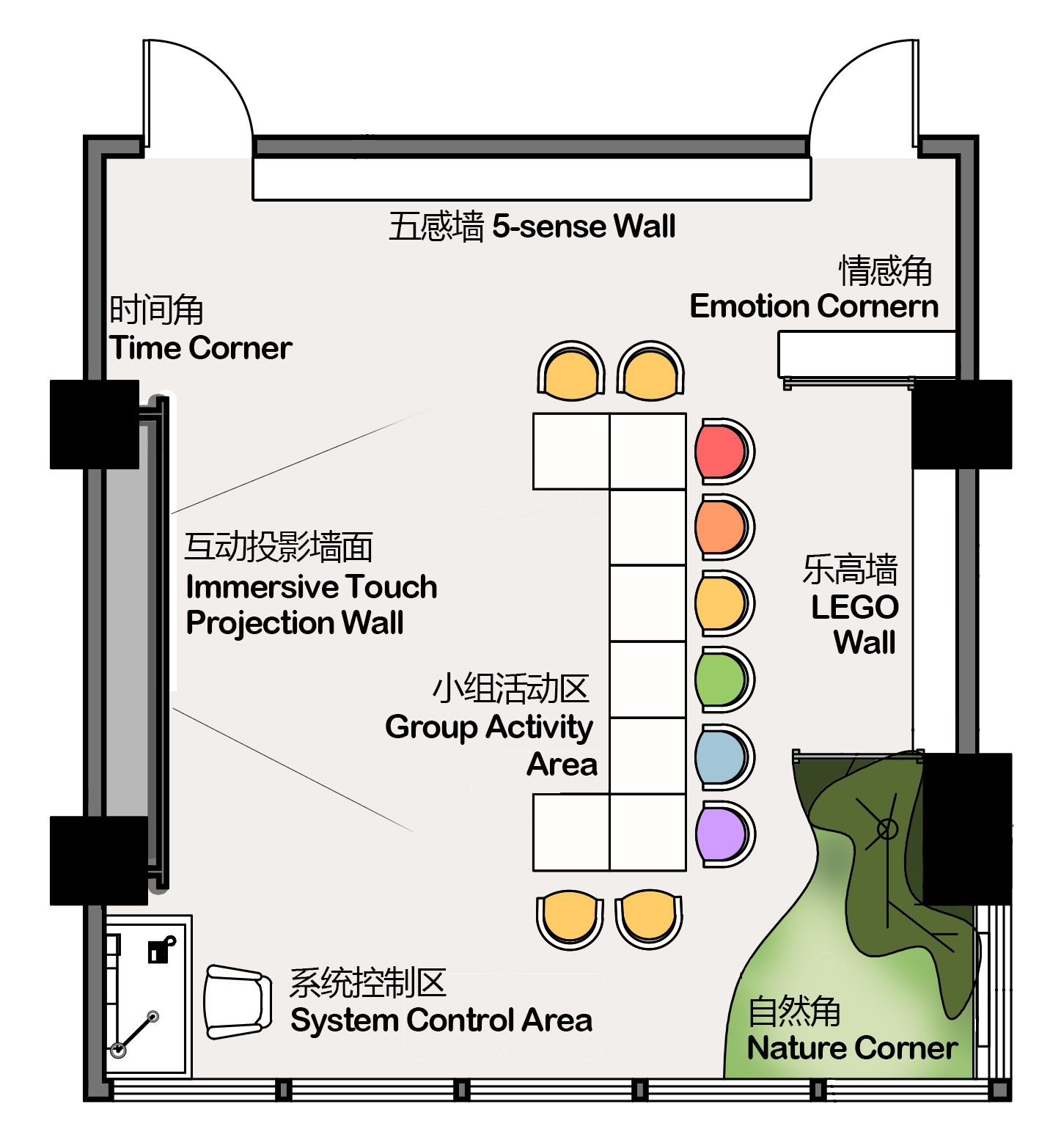 疗养中心设计,老人疗养中心设计,北京疗养中心设计,北京老人疗养中心,中国电子工程设计院有限公司,国投健康长者公寓,国投健康长者公寓多感官环境活动室